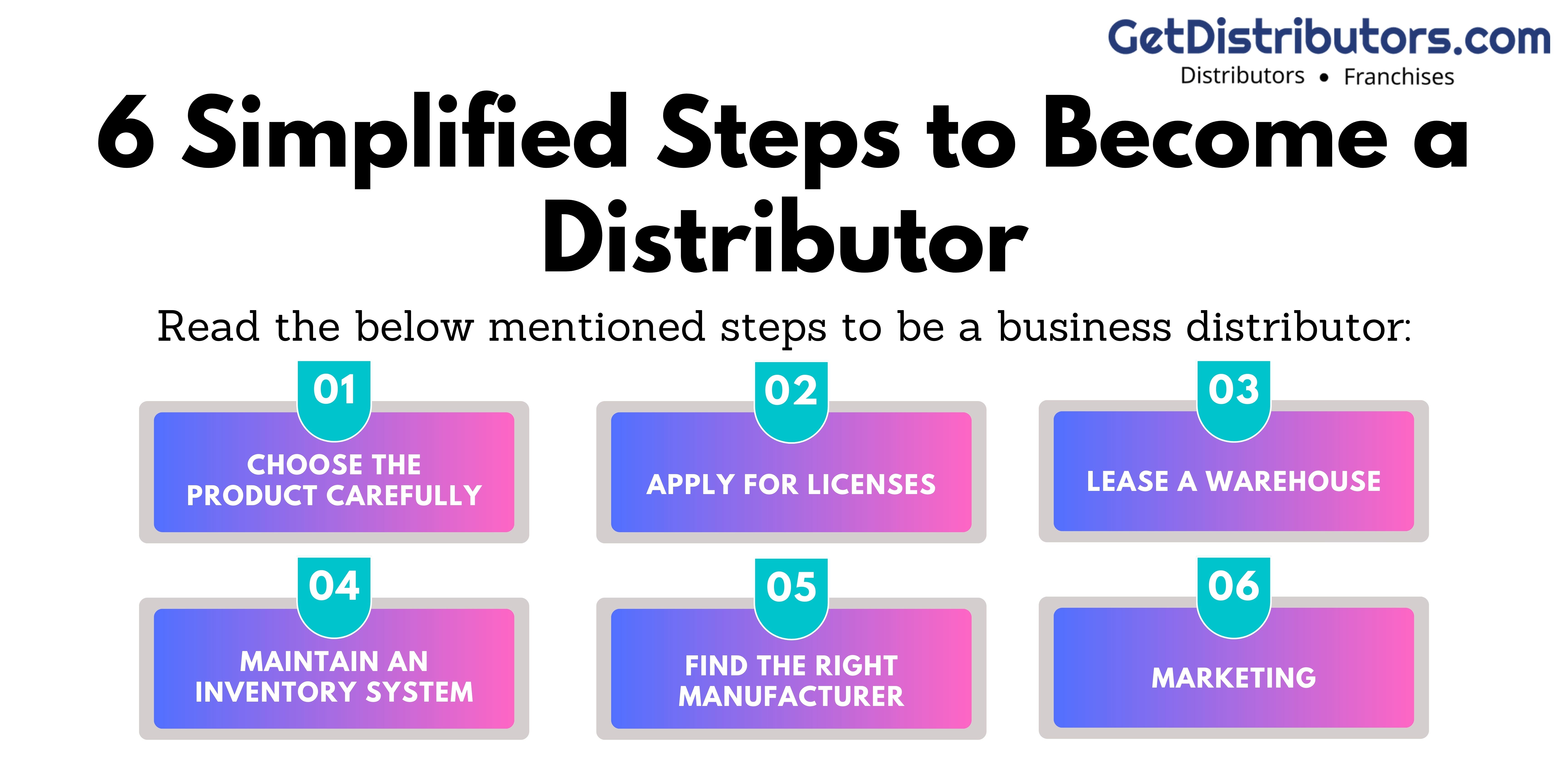 Six Simplified Steps to Become a Distributor