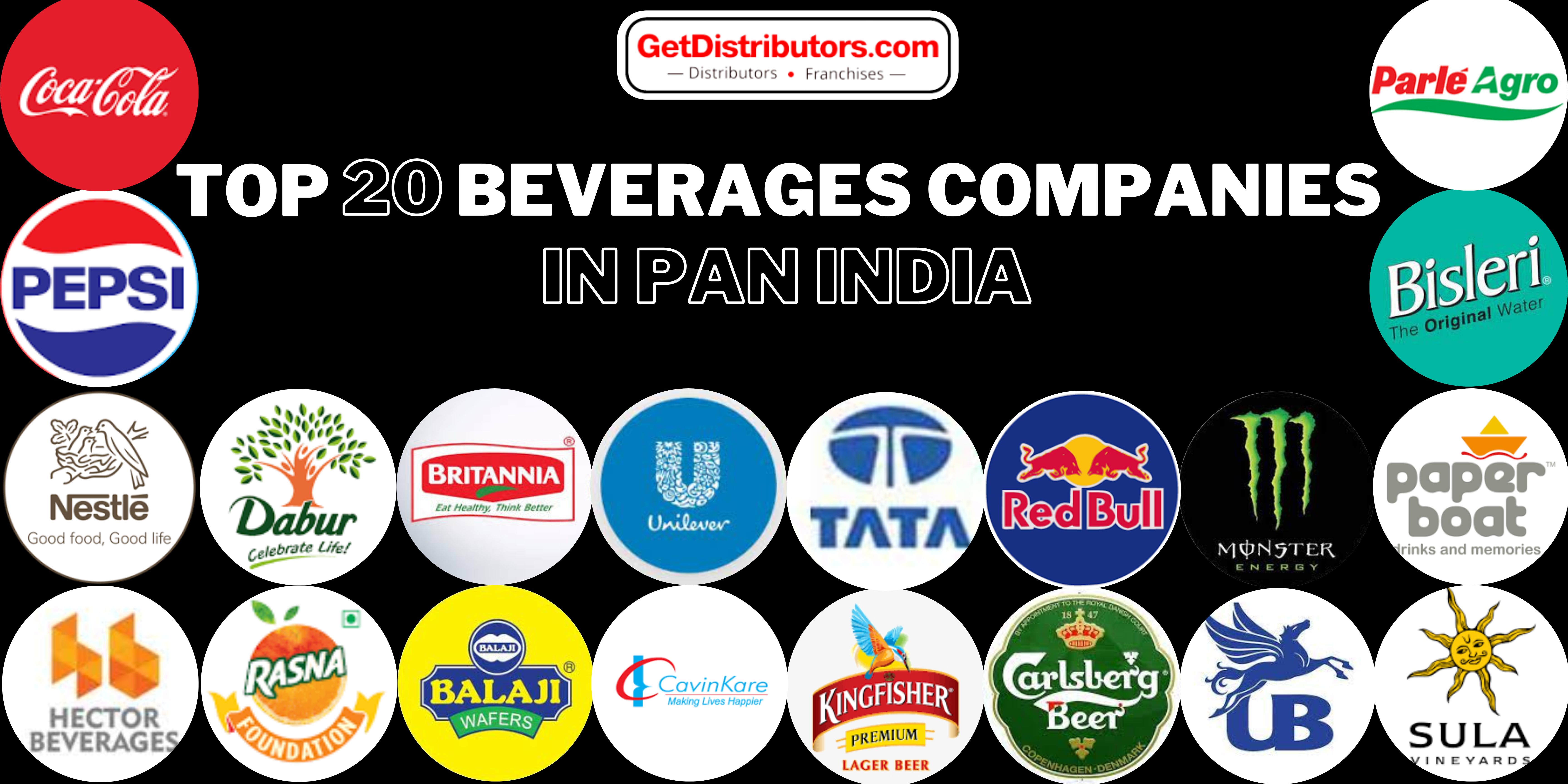 Top 20 Beverages Companies In Pan India